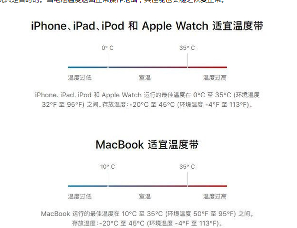 上栗苹果13维修分享iPhone 13耗电越来越快怎么办 