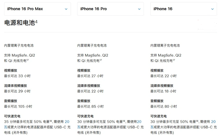 上栗苹果手机维修分享 iPhone 16 目前实测充电峰值功率不超过 39W 